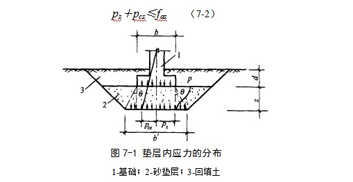大城地基处理